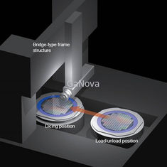 Μηχάνημα κοπής σε κυβάκια πυριτίου 260mm Automatic Dicing Saw